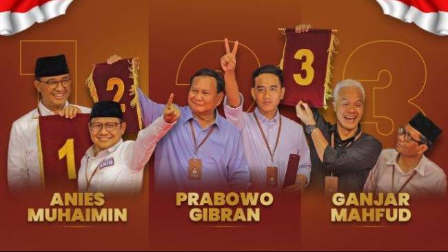 Persiapan Capres-Cawapres Dalam Hadapi Debat Pilpres 2024