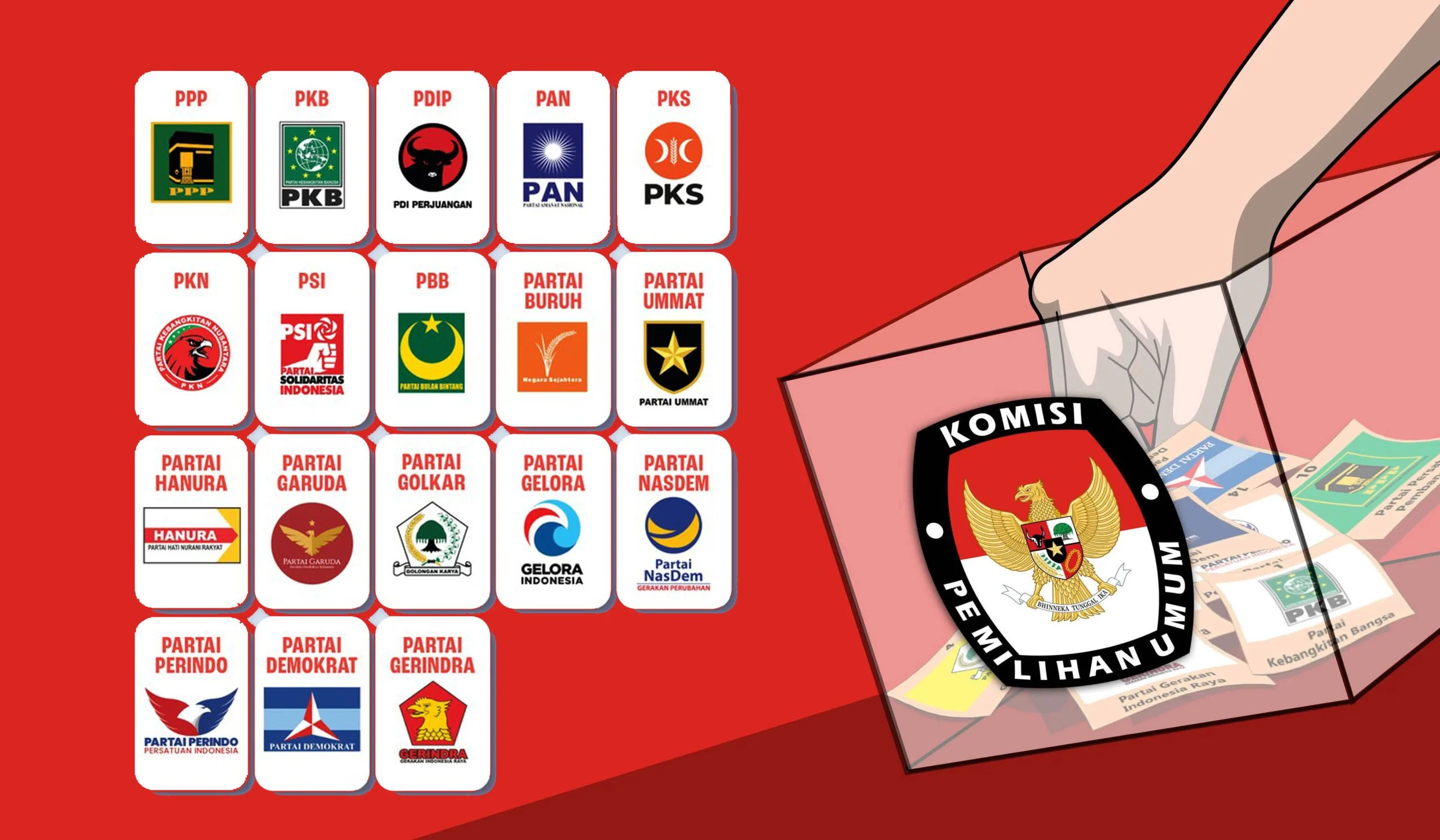 Banyak Parpol Diprediksi Tak Lolos DPR Versi Quick Count